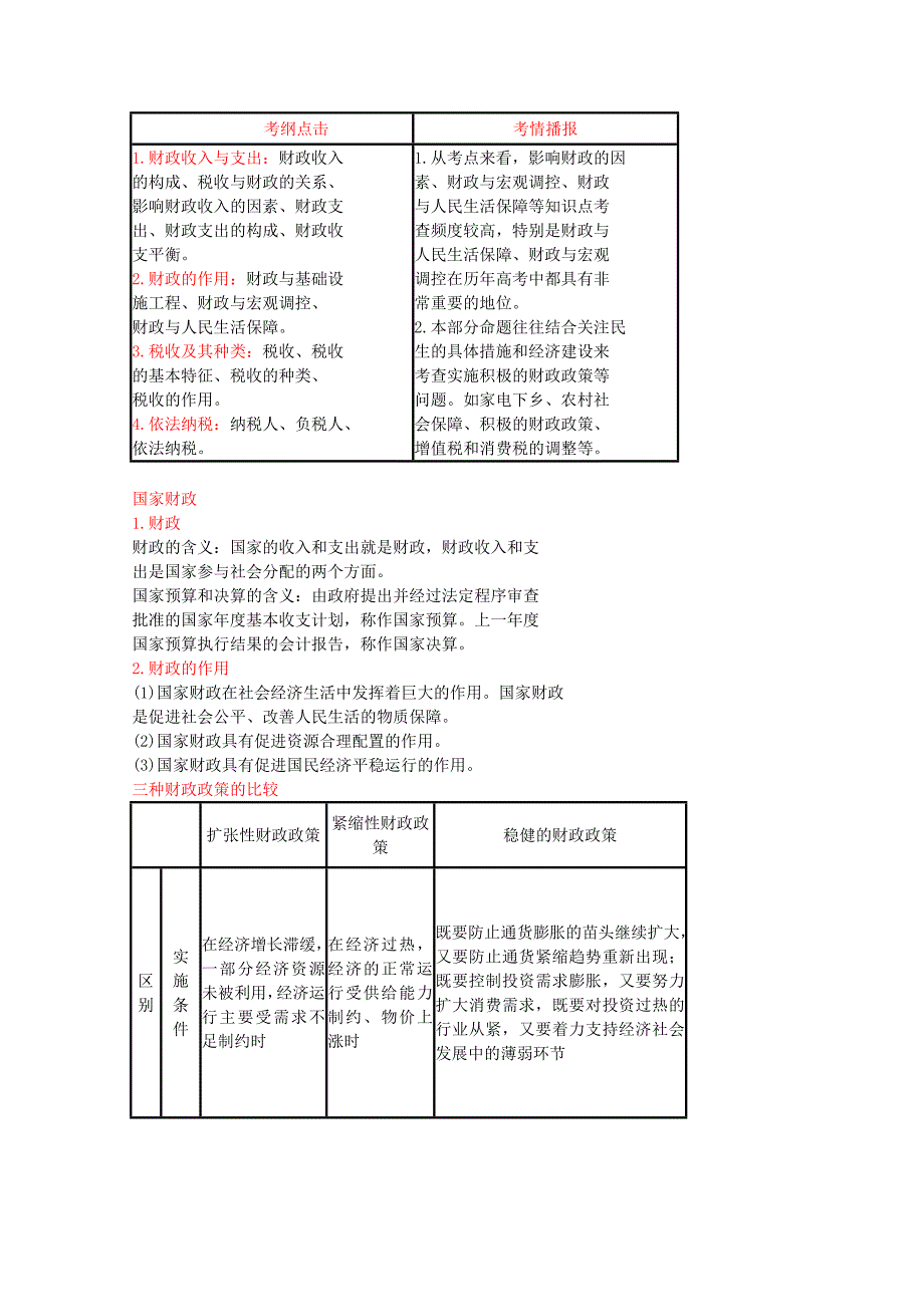 2011高三政治总复习 第八课 财政与税收 新人教版必修1_第1页