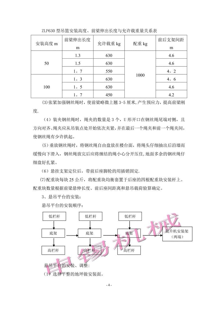 吊篮施工方案_第5页