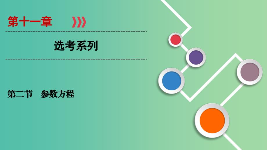 2020高考数学大一轮复习 第十一章 选考系列 第2节 参数方程课件 文 新人教A版.ppt_第1页