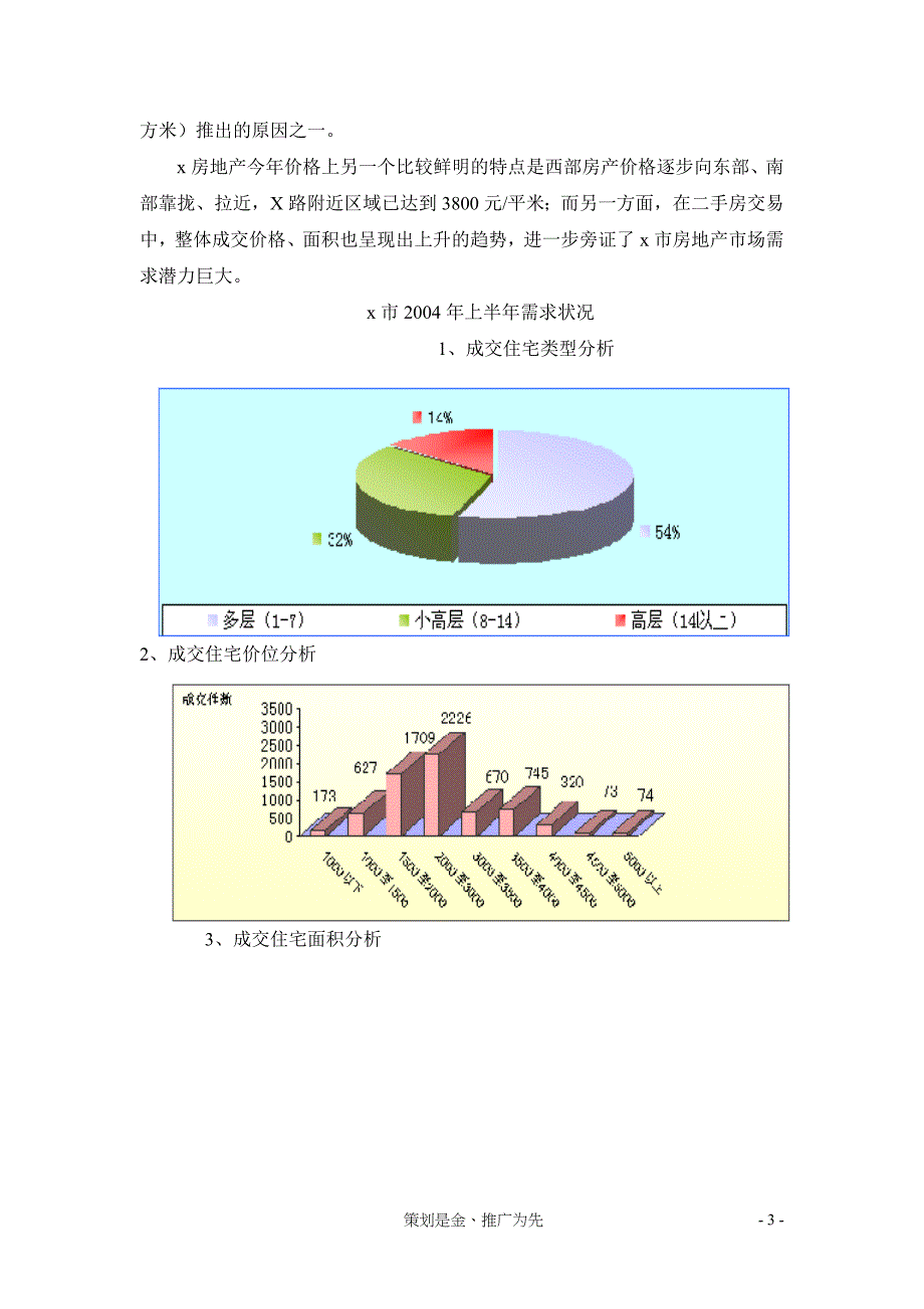 小户型xxxx项目策划报告doc14(1)_第3页