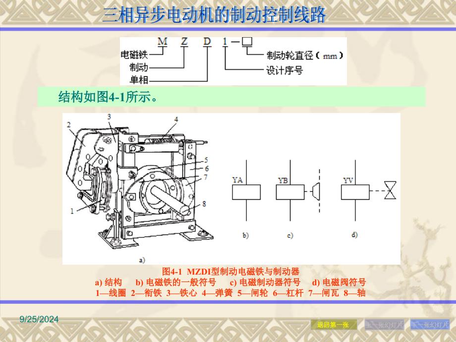 三相异步电动机制动控制课件_第3页