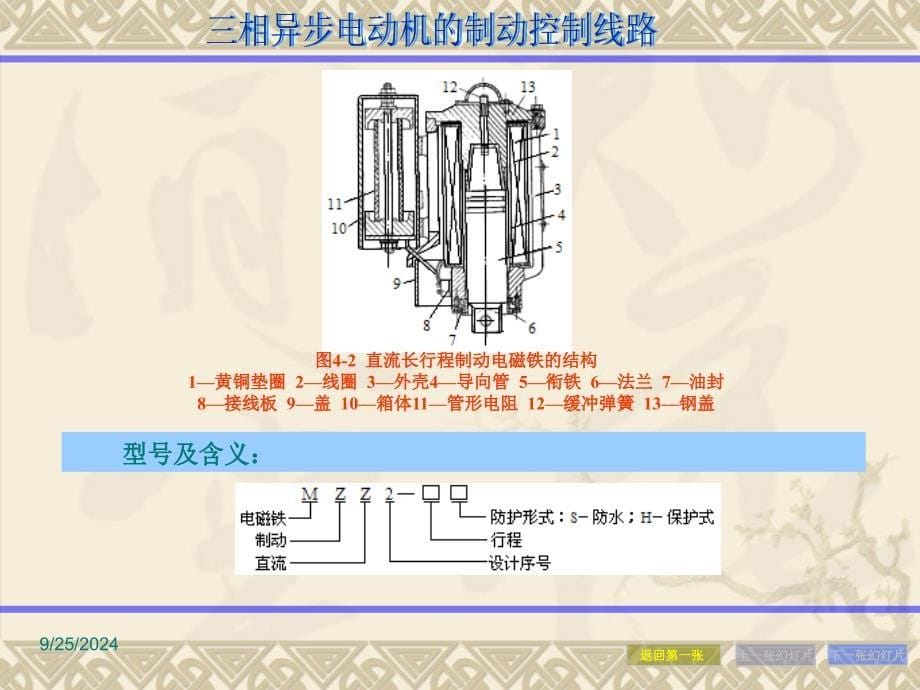 三相异步电动机制动控制课件_第5页