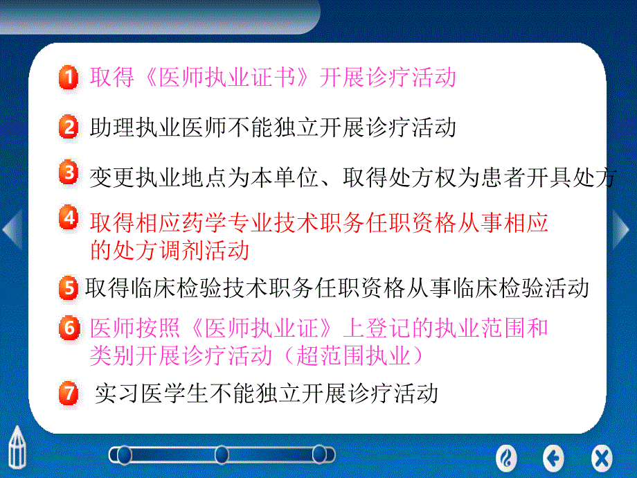 依法执业规范医疗行为_第4页