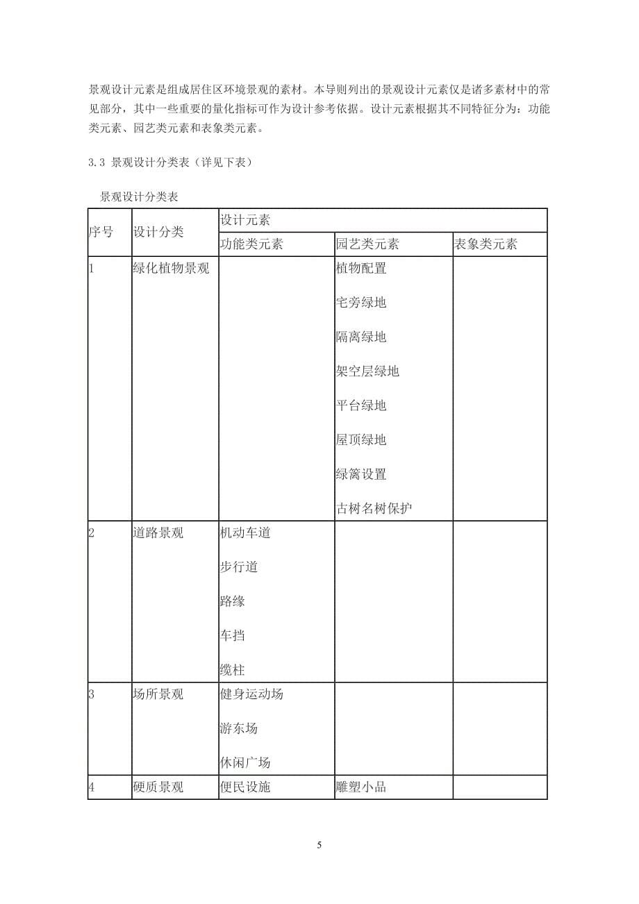 居住区环境景观设计导则(2006正式版).doc_第5页