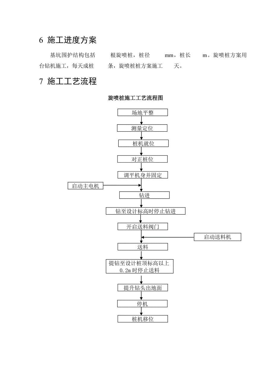 三管旋喷桩工程施工方案_第5页