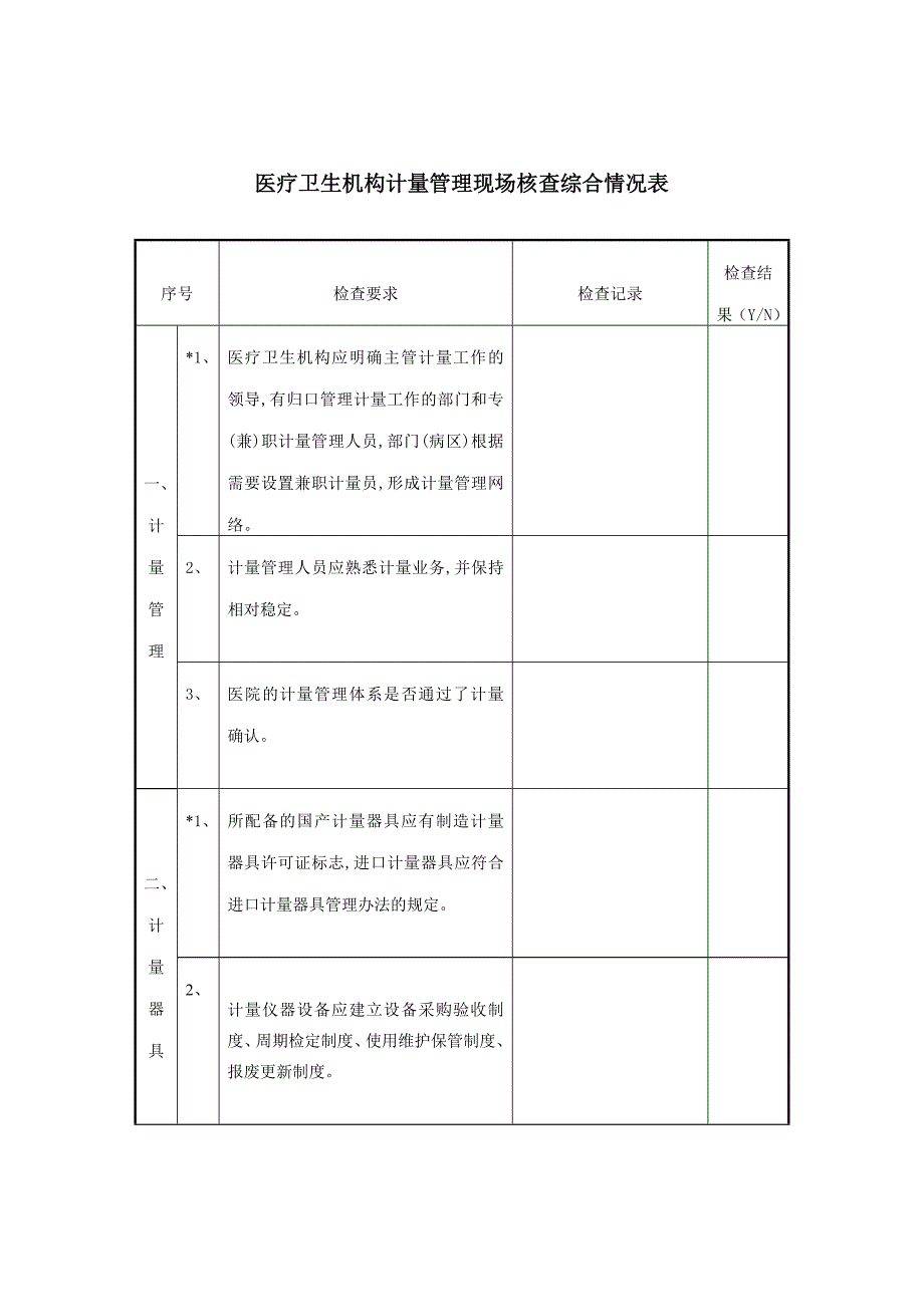 江苏省医疗卫生机构_第3页