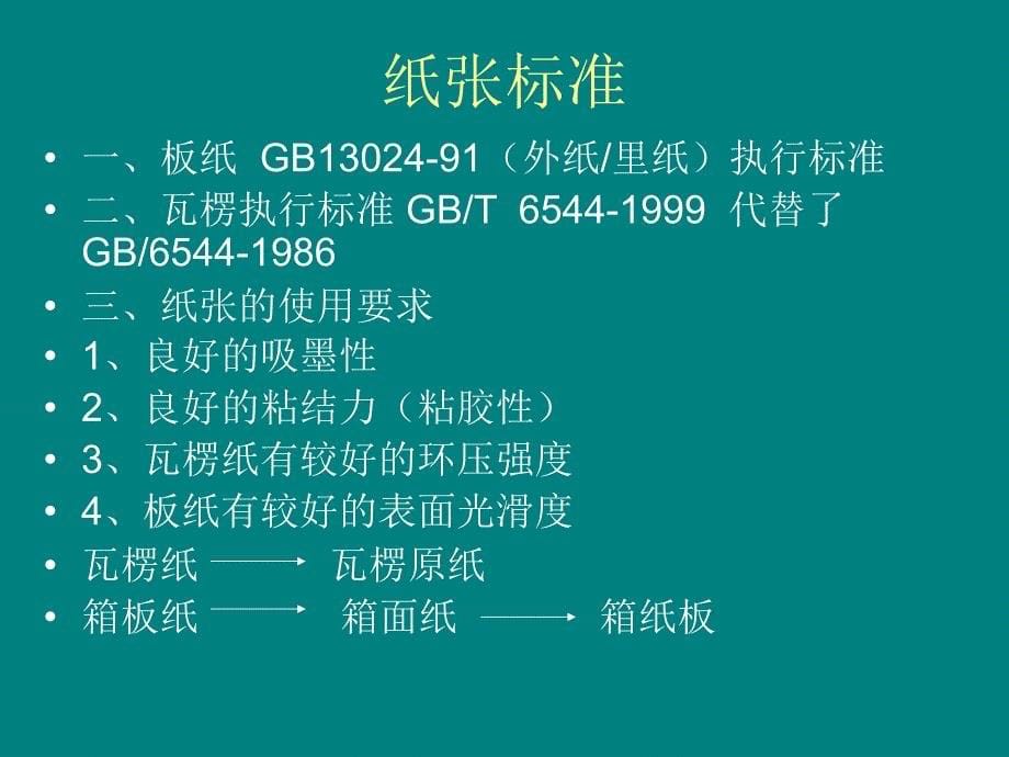 纸箱包装业务员专业培训ppt课件_第5页