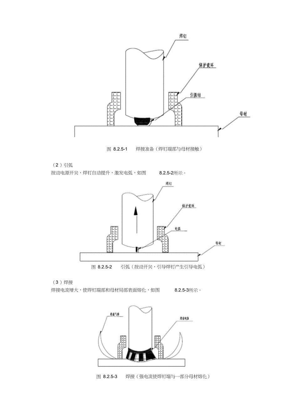 (完整版)钢结构焊钉焊接施工工艺_第5页