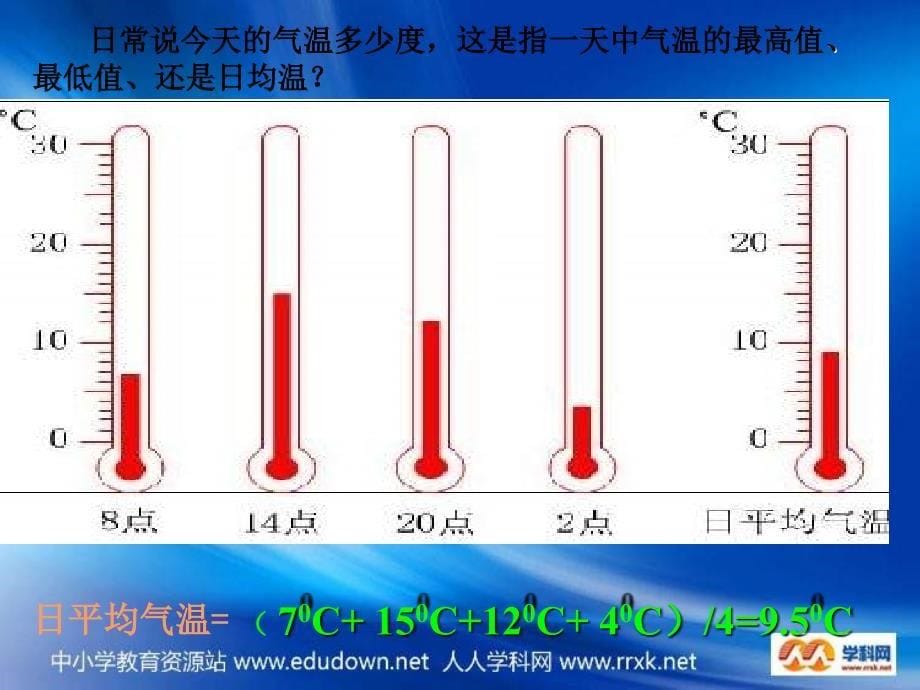 气温的变化与分布课件_第5页