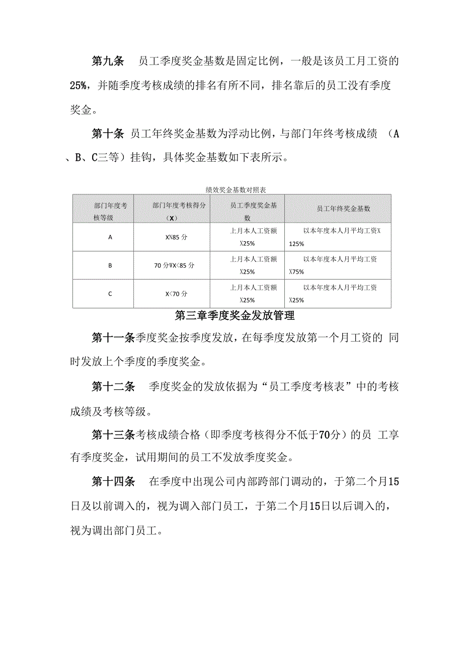 绩效奖金管理规定_第2页