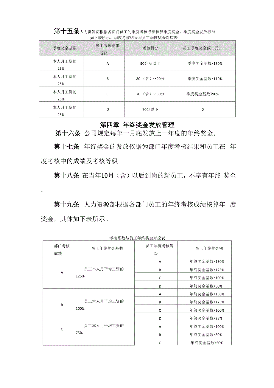 绩效奖金管理规定_第3页