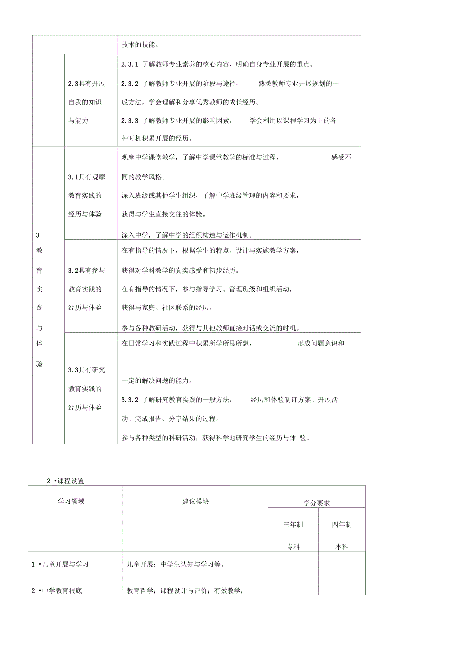 第三部教师职业素养_第4页