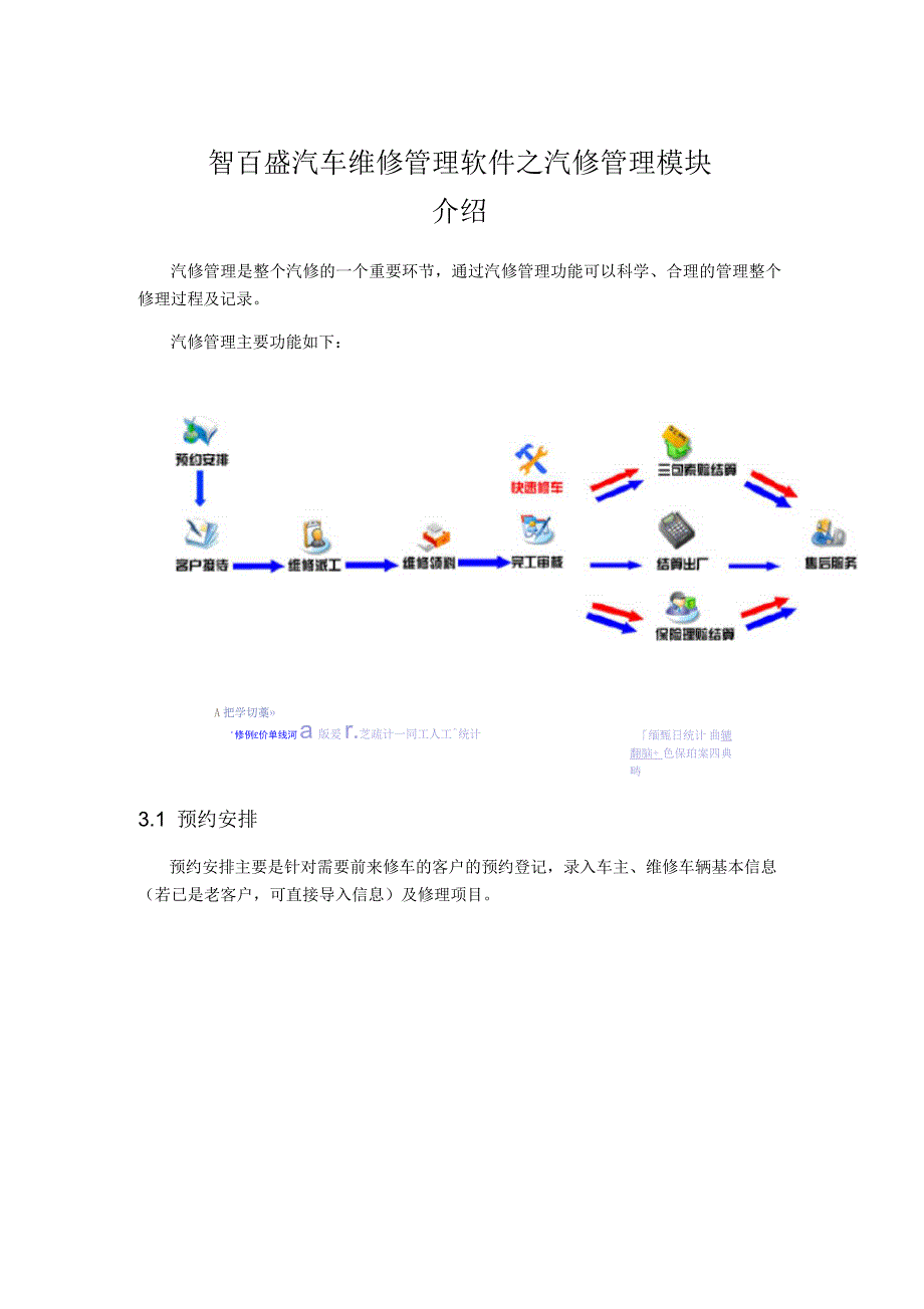 汽车维修管理软件汽修管理使用说明_第2页