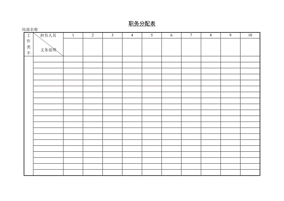 2023年职务分配表.docx_第1页