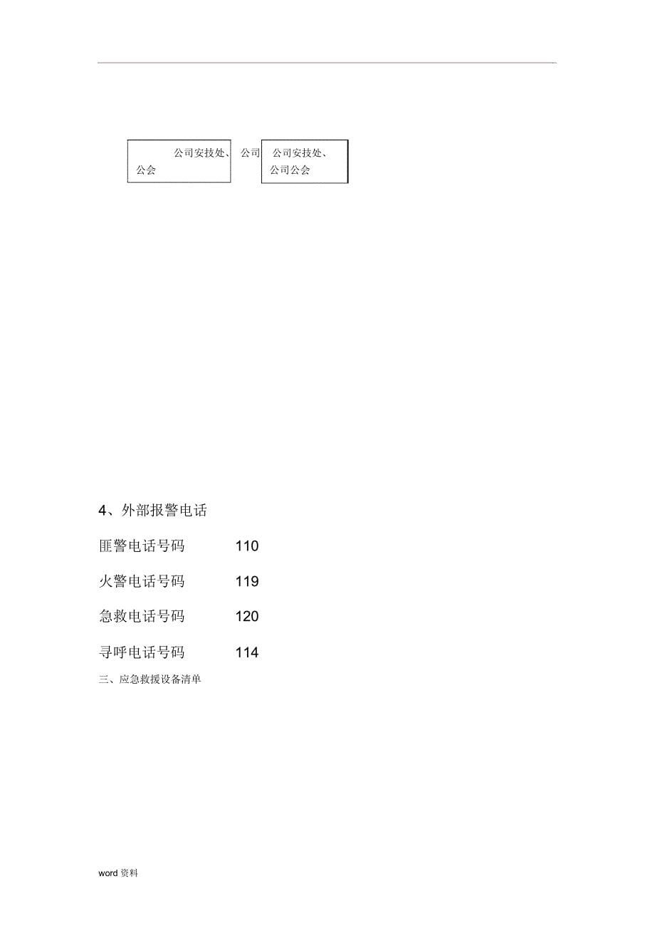 冬季施工应急救援预案_第5页