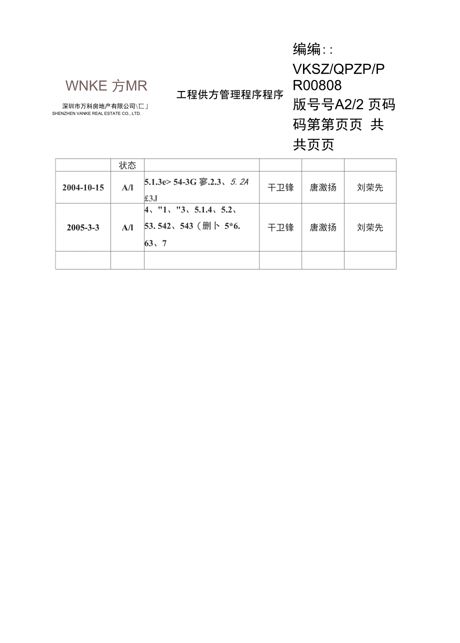 万科地产工程供方管理程序_第3页