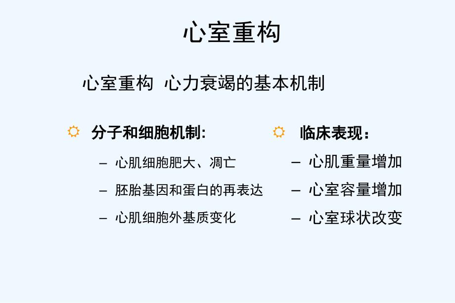 慢性心力衰竭进展课件_第4页