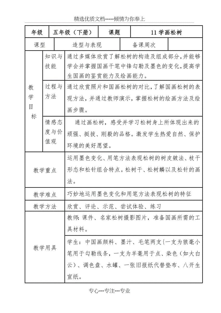 五年级下册美术11学画松树_第1页