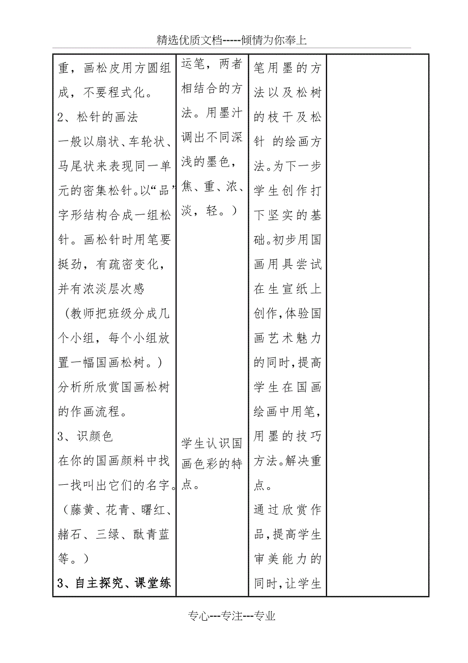 五年级下册美术11学画松树_第4页