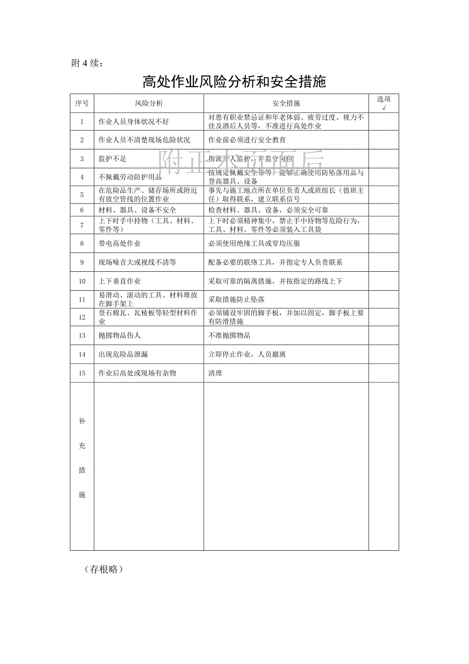 高处作业许可证风险分析和安全措施_第2页