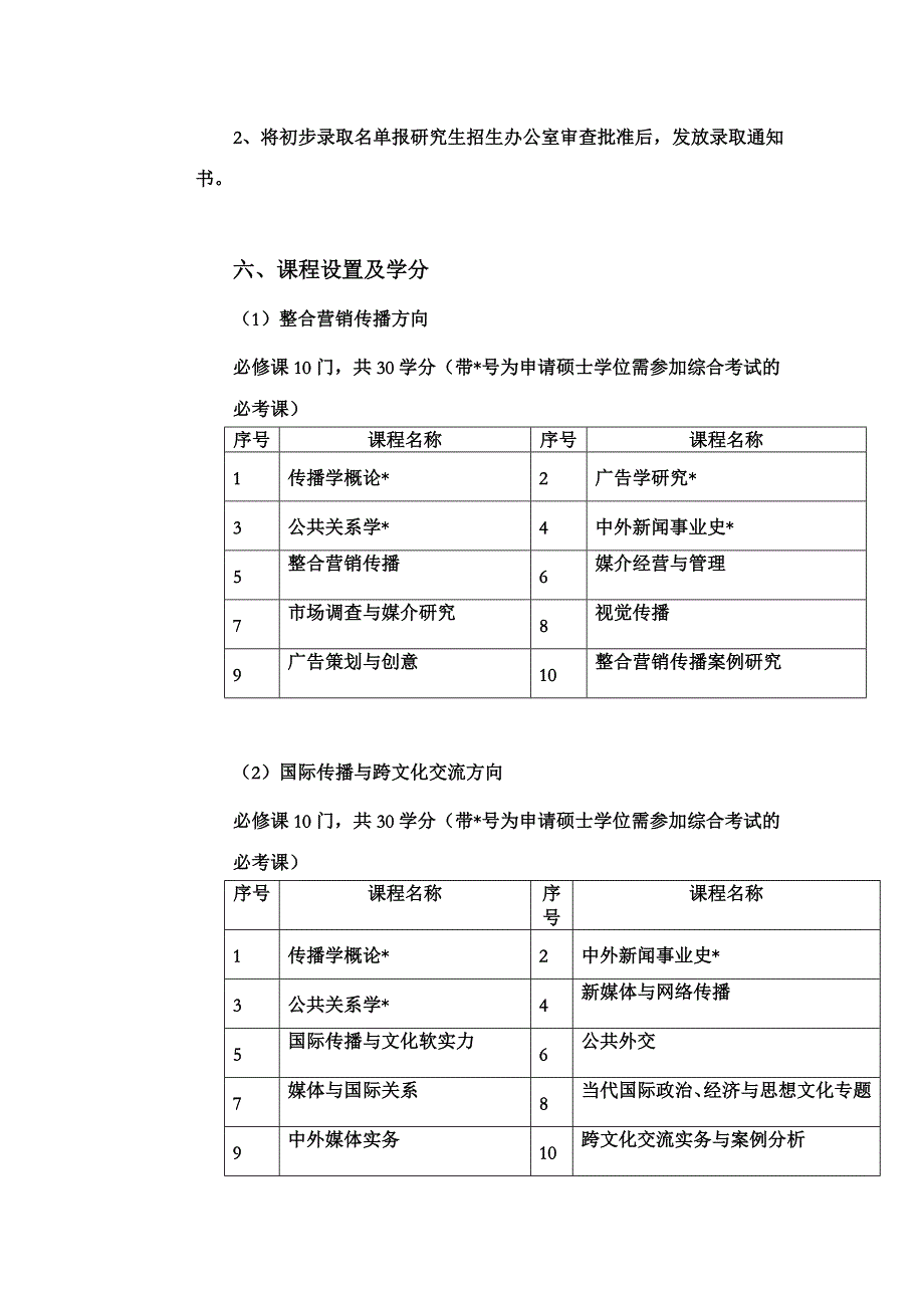 北京大年夜学2012年流传学专业研究生课程进修班招生简章[优质文档].doc_第3页