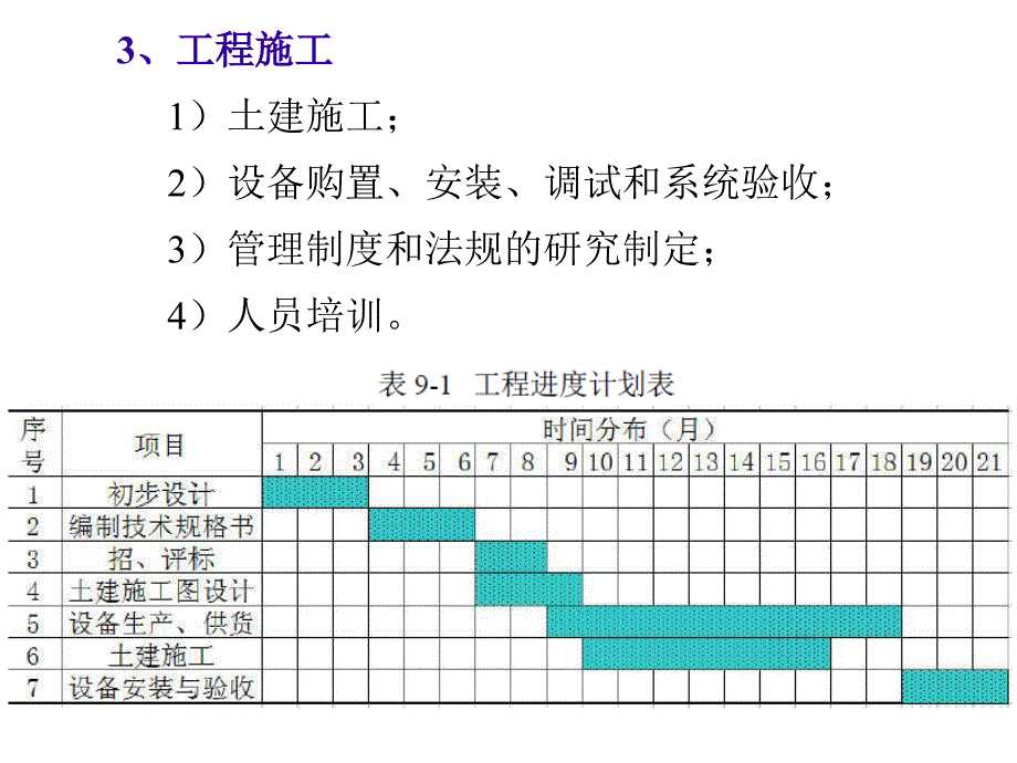 船舶交通管理系统VTS7(130924)_第4页