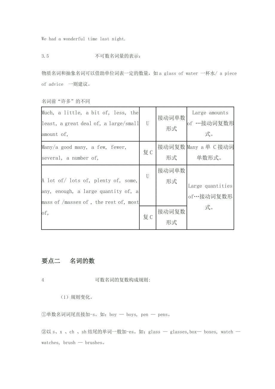 高中语法-名词.doc_第5页