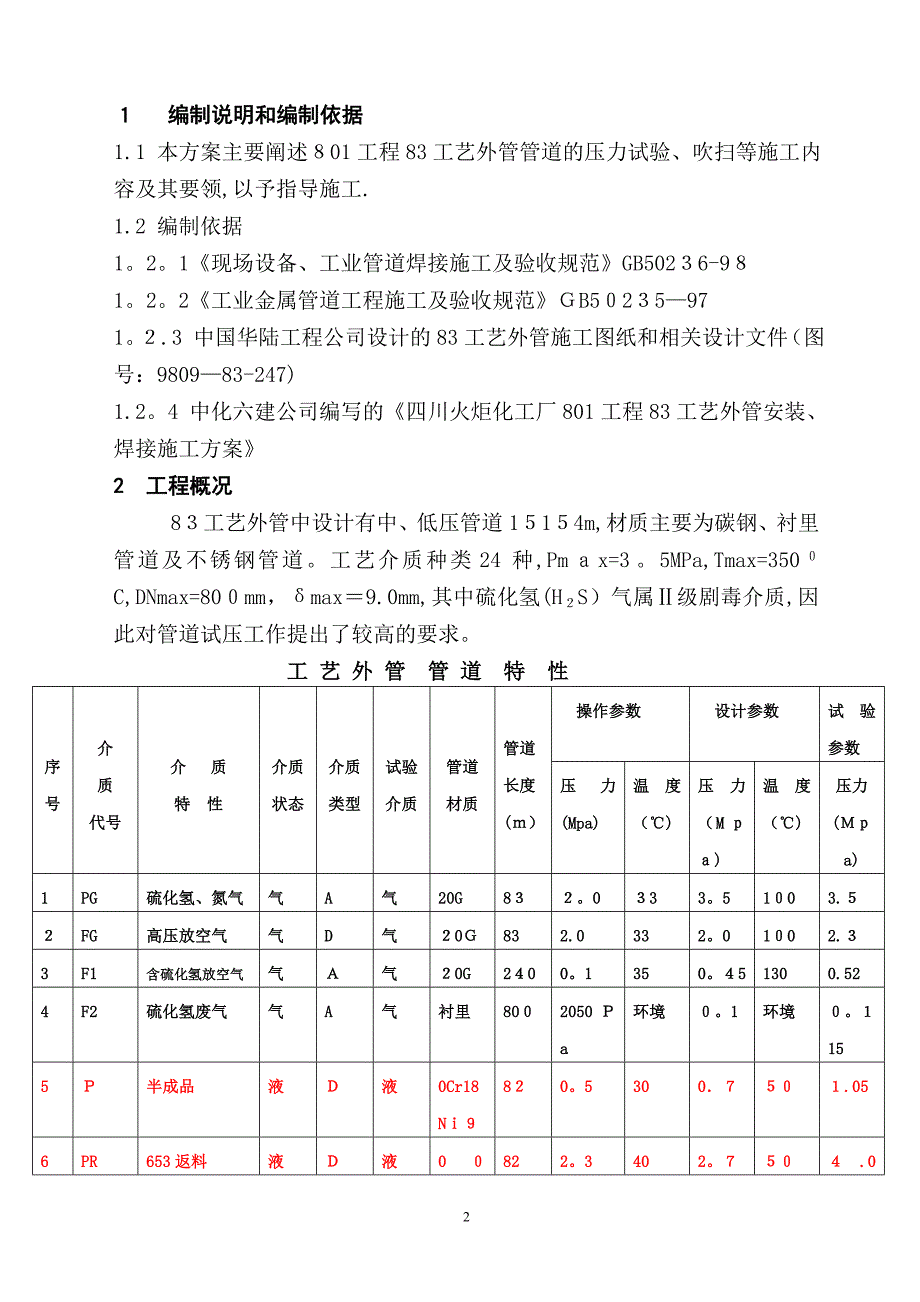 工艺管道试压施工方案_第3页