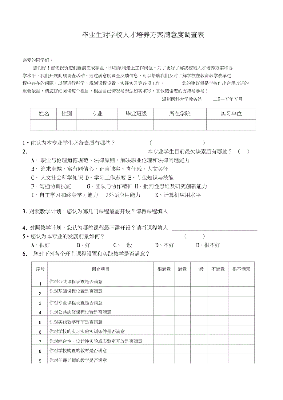 毕业生对学校满意度调查表_第1页