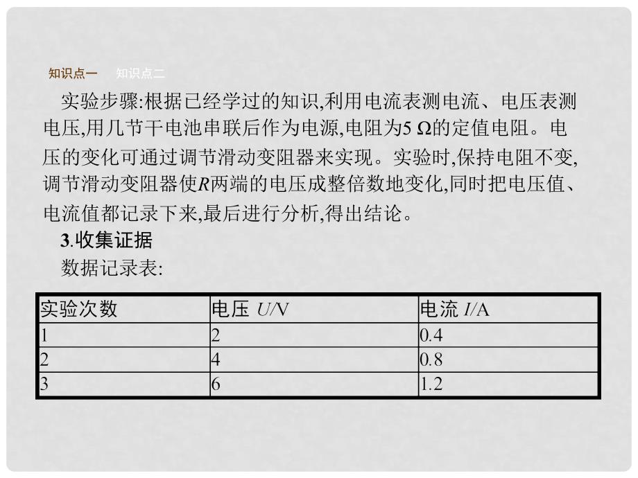 九年级物理全册 17.1 电流与电压和电阻的关系教学课件 （新版）新人教版_第4页