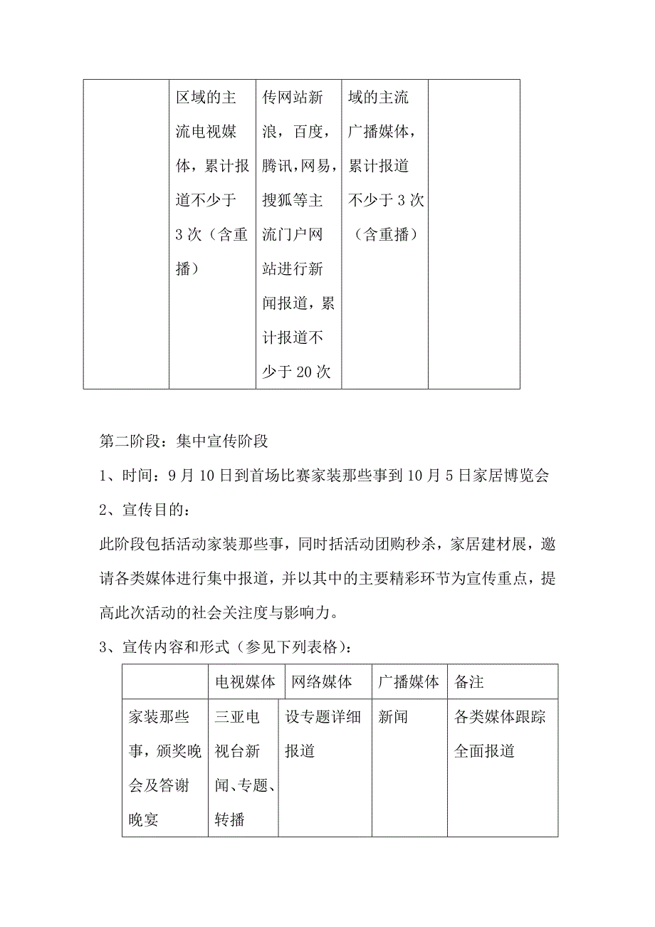 【精编】媒体推广计划和时间节点：._第2页