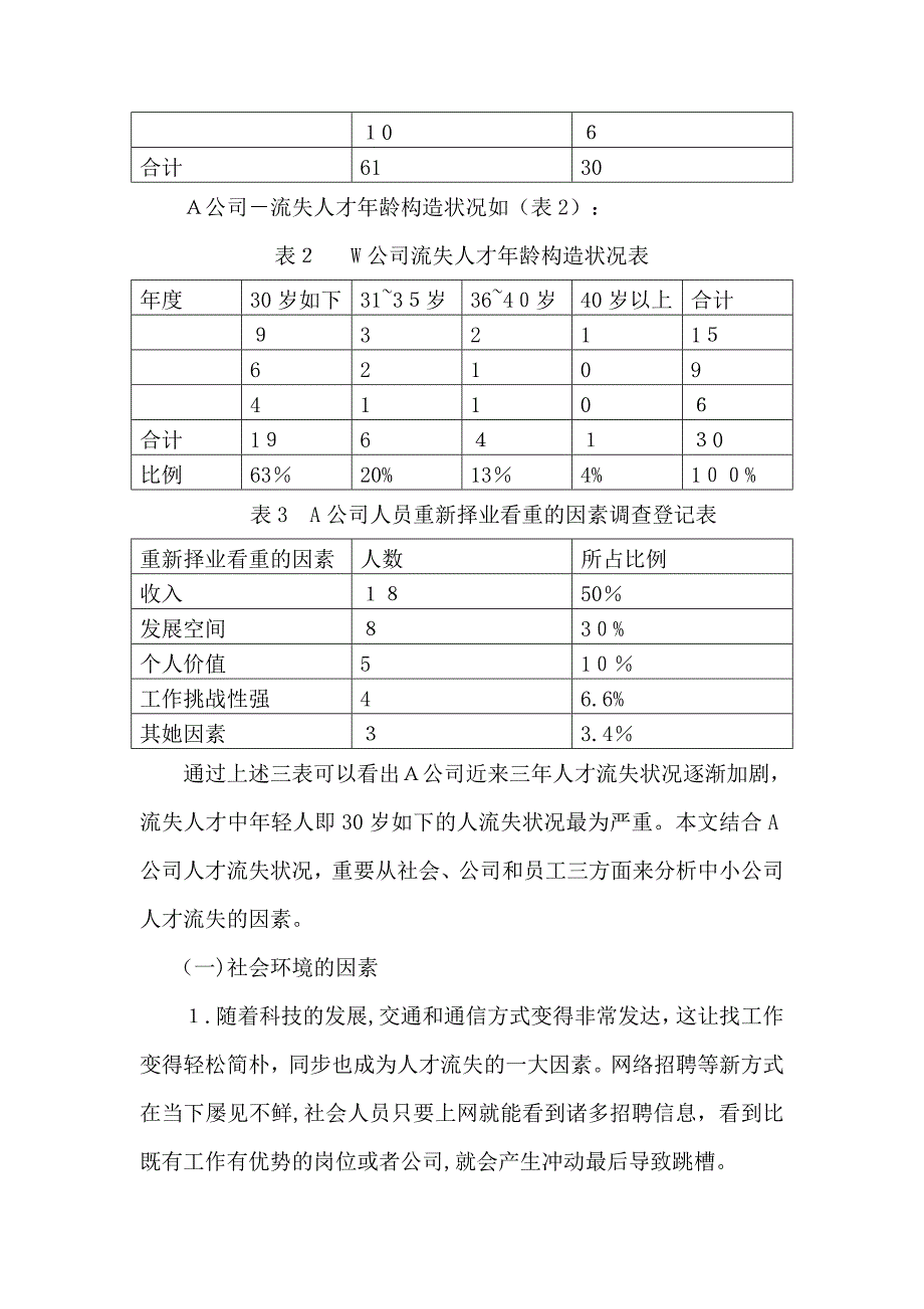 论中小企业人才流失的原因及对策_第4页