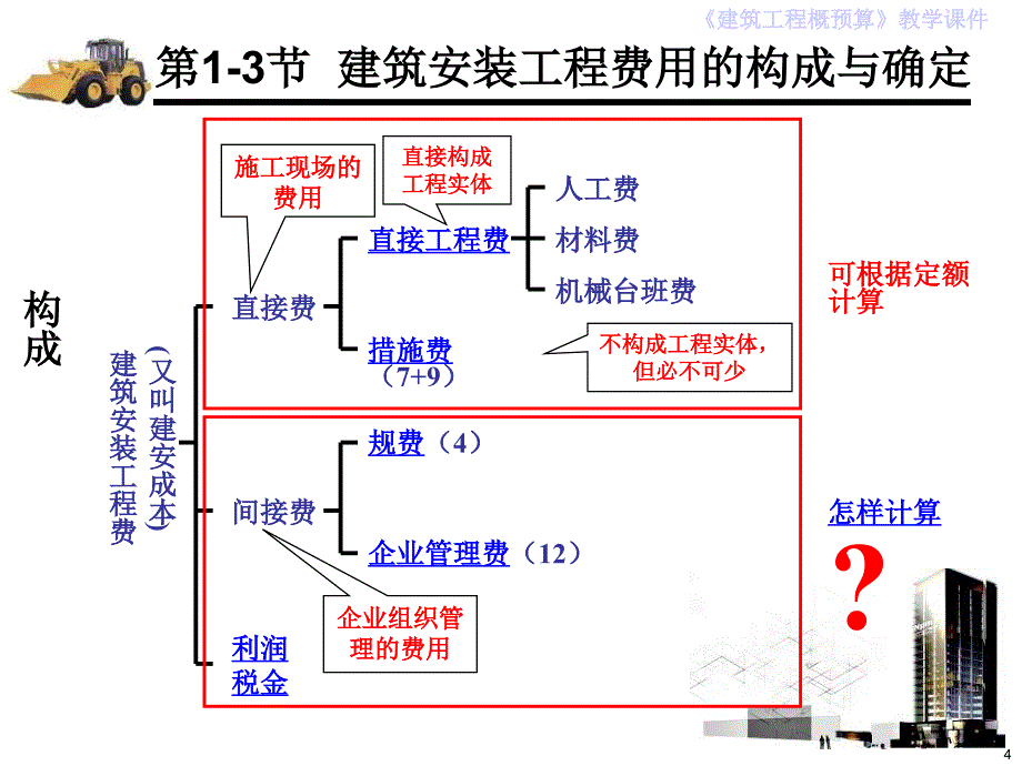 yAAA建筑工程概预算_第4页