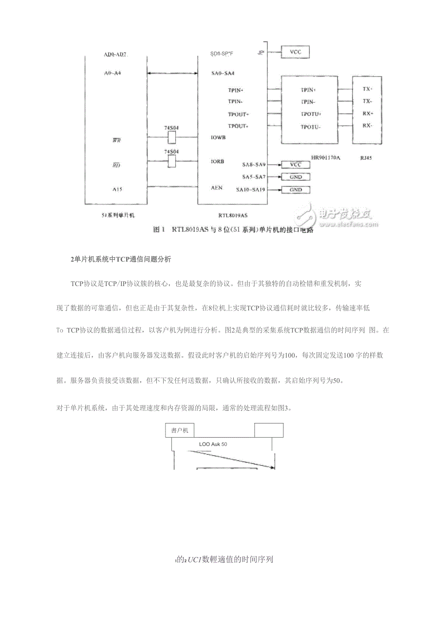 改进后的TCP通信方案_第2页