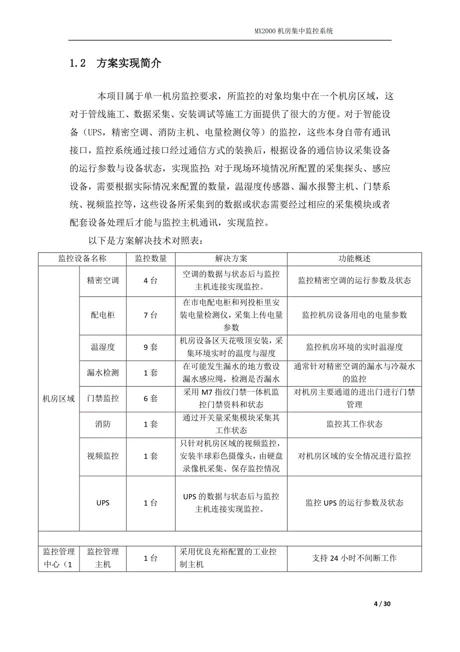 [信息与通信]机房监控技术方案_第4页