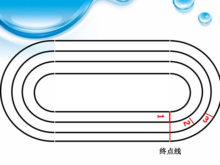 新人教版六年级数学上第四单元第八课时确定起跑线精品教育_第2页