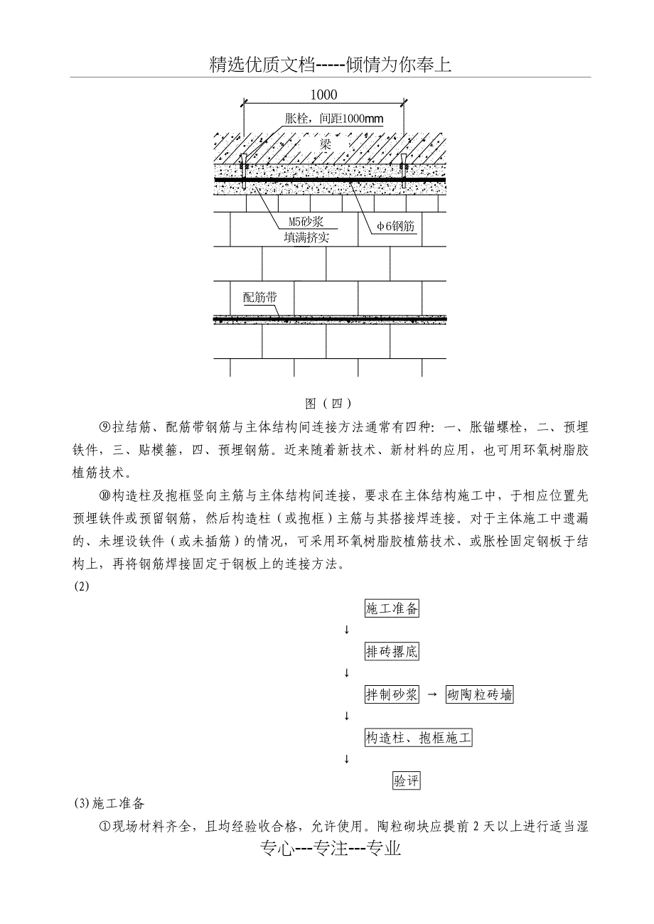 陶粒混凝土砌块施工工法-世界砖瓦_第4页