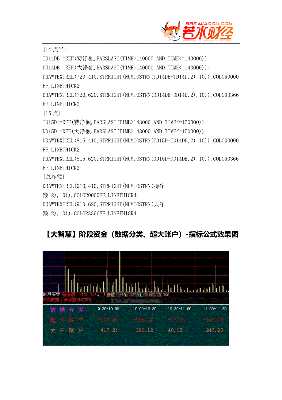 【股票指标公式下载】-【大智慧】阶段资金(数据分类、_第3页