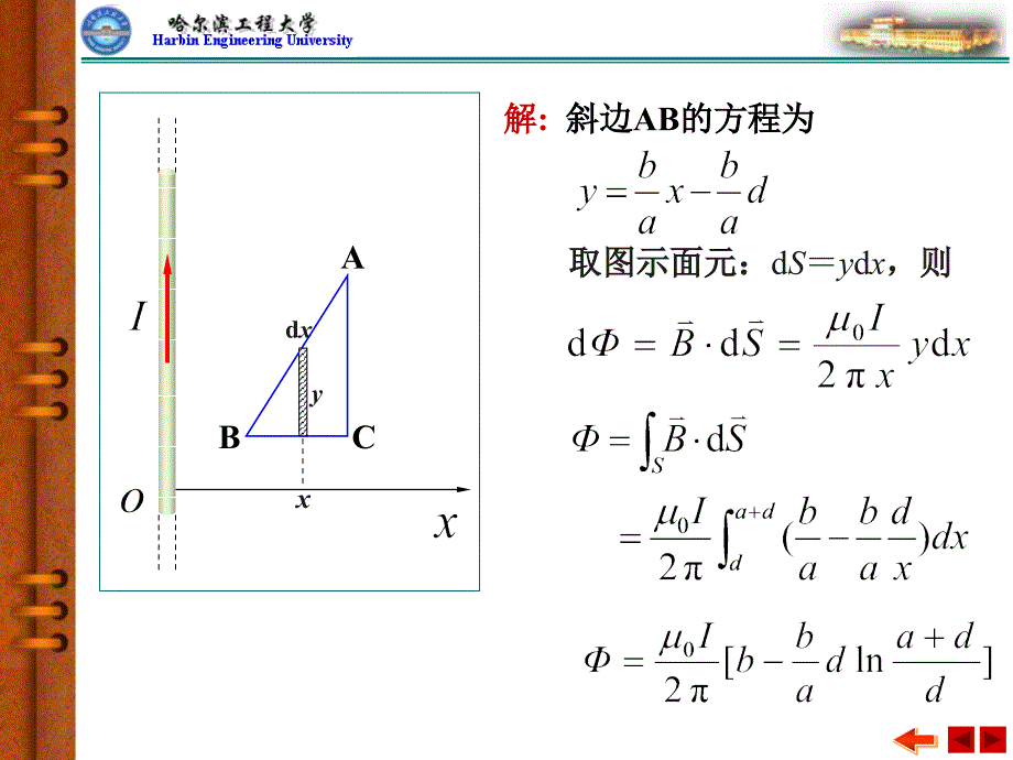 大学物理下册：稳恒磁场02_第2页