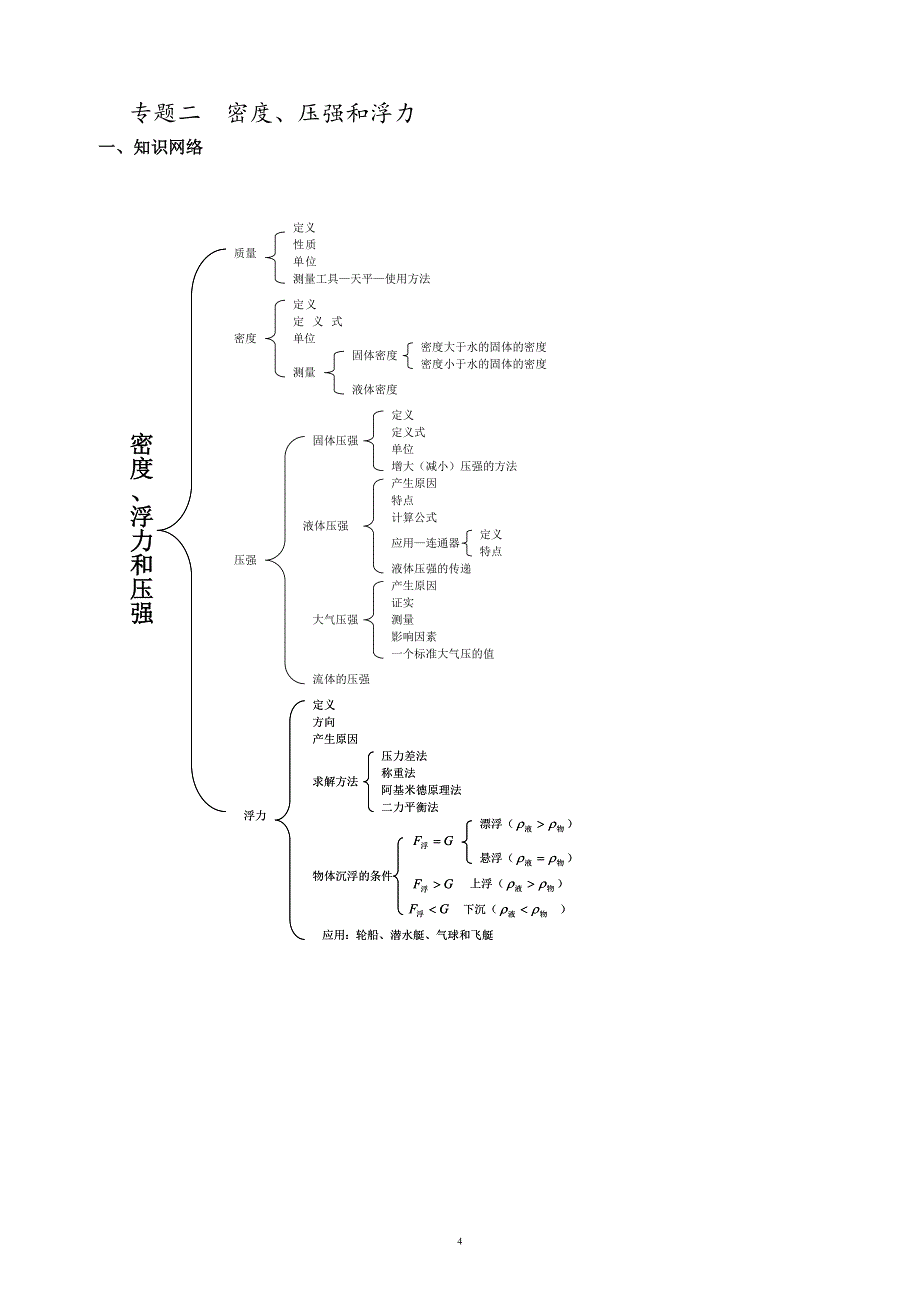 沪科版初中力学总复习.doc_第4页