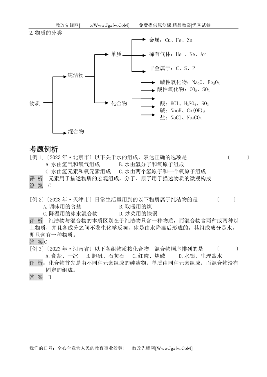 2023年中考化学专题复习资料[1].doc_第2页