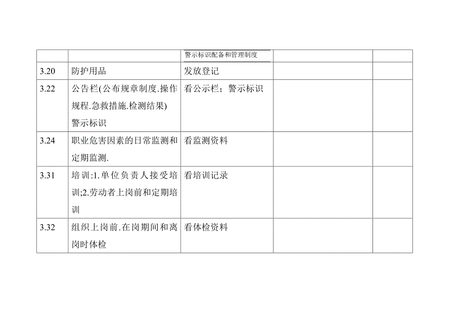 职业病防治检查表_第2页