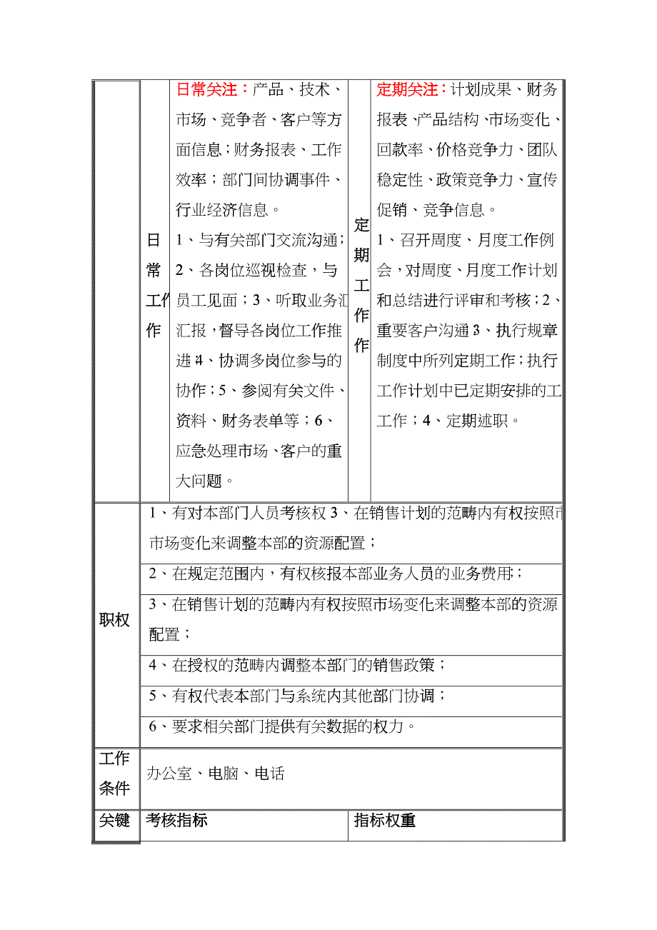 国际业务一部_第3页