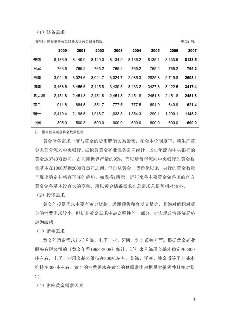 金融危机中黄金价格变动与供求的分析.doc_第3页