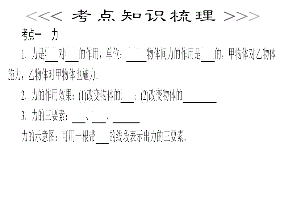 2016年中考物理复习专题《力、重力、弹力、摩擦力》_第2页