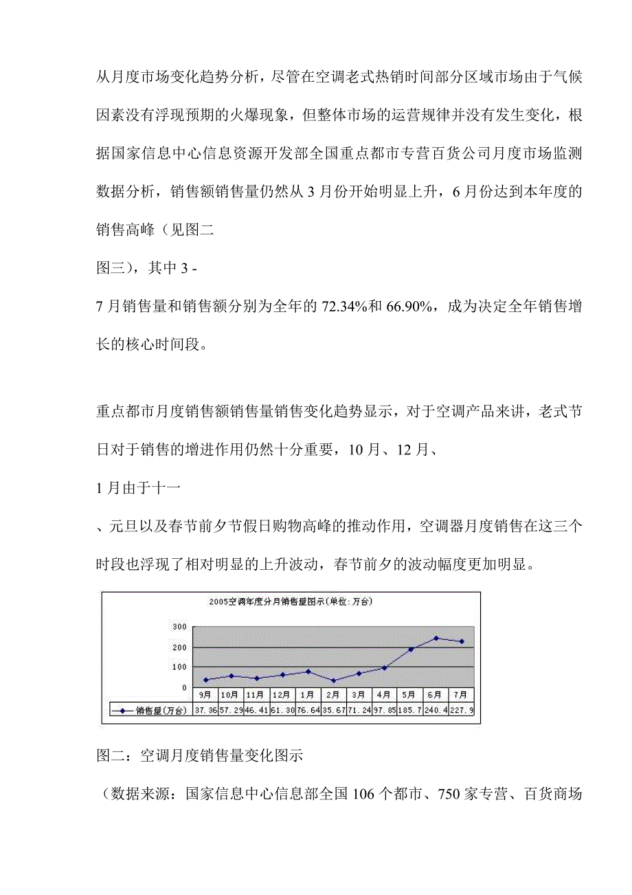 空调零售趋势特征零售市场增幅趋缓_第2页