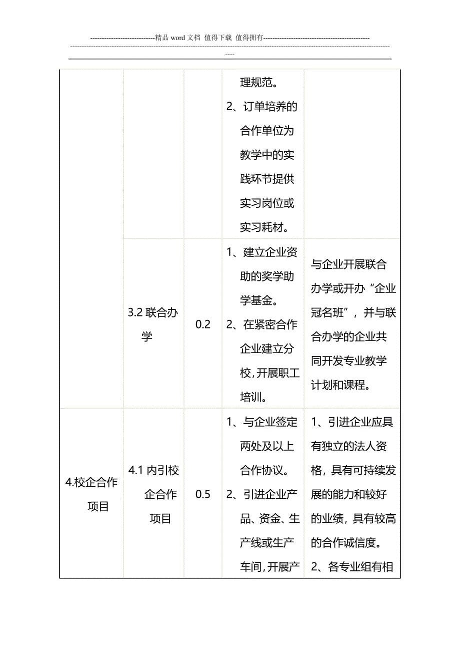 大理州技工学校校企合作工作考核制度.doc_第5页