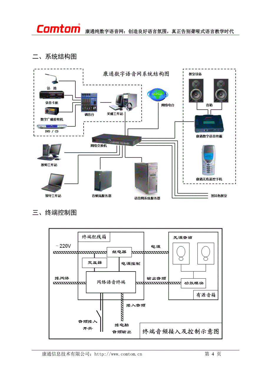 CTNB401.系统方案.doc_第4页