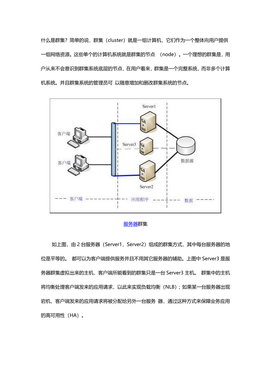 虚拟化群集中的网络负载平衡和高可用性.docx_第1页