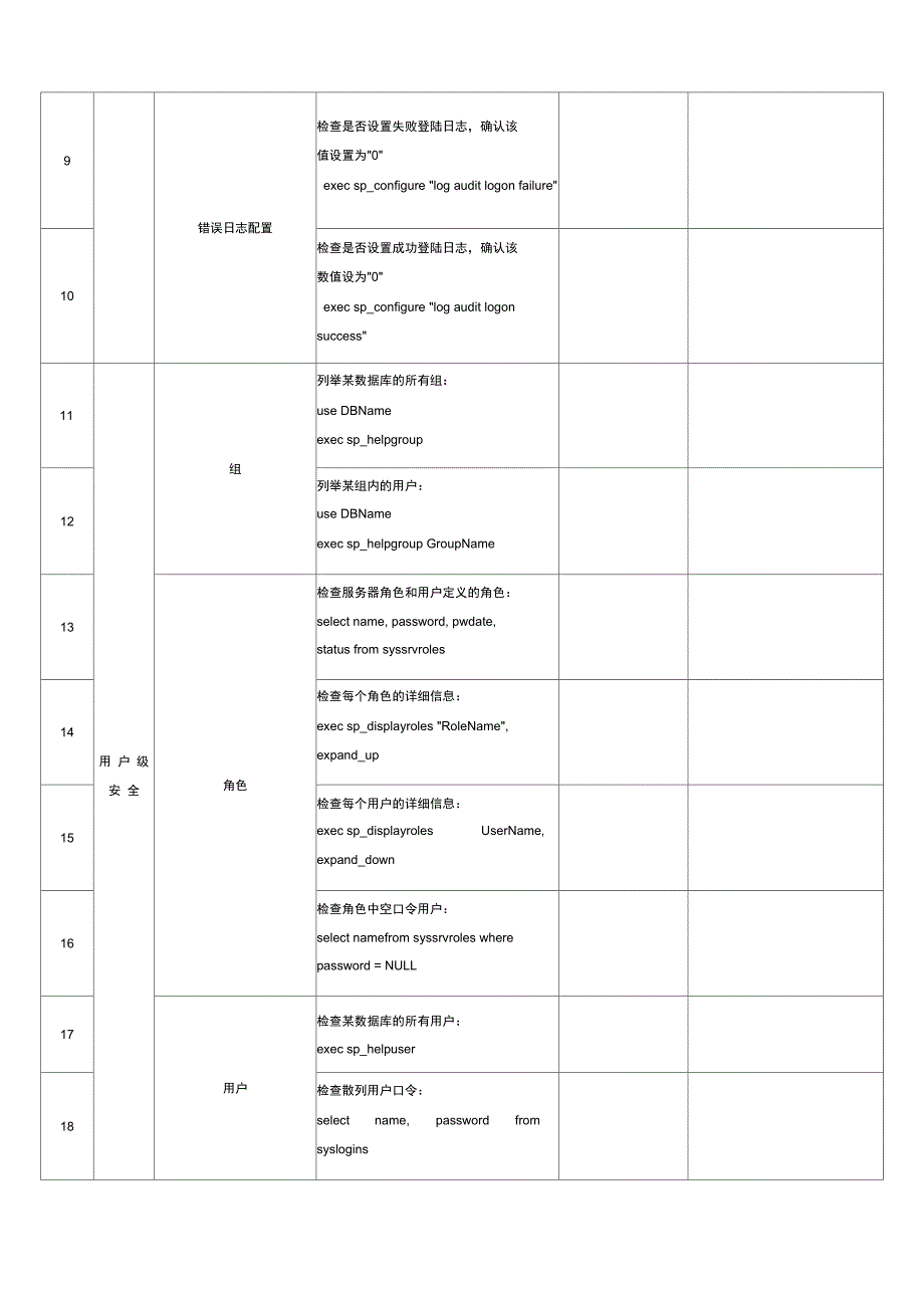 数据库安全检查表_第4页